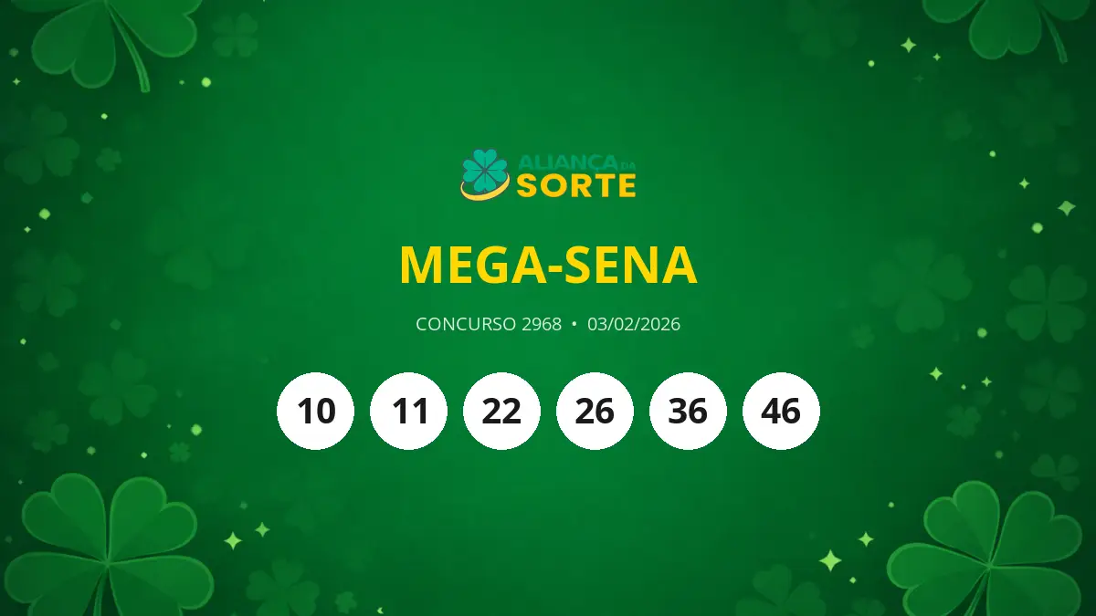 Mega-Sena 2968 acumula e prêmio estimado vai a R$ 144 milhões