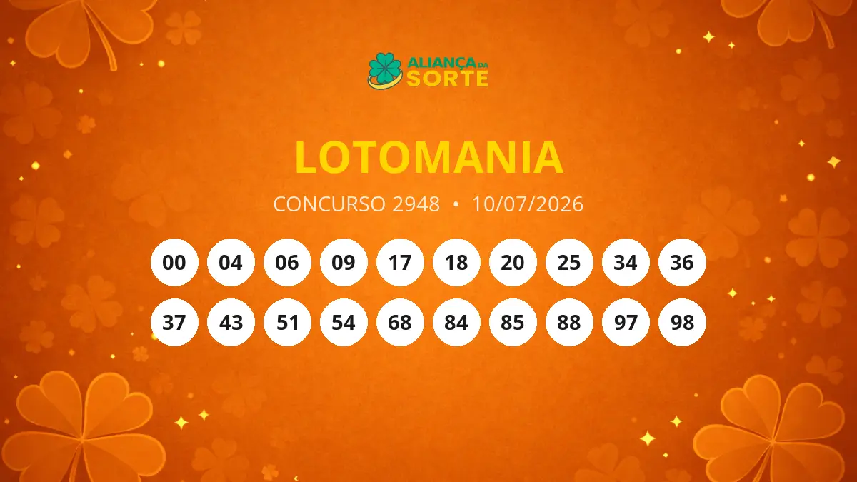 Resultado do concurso 2948 da Lotomania