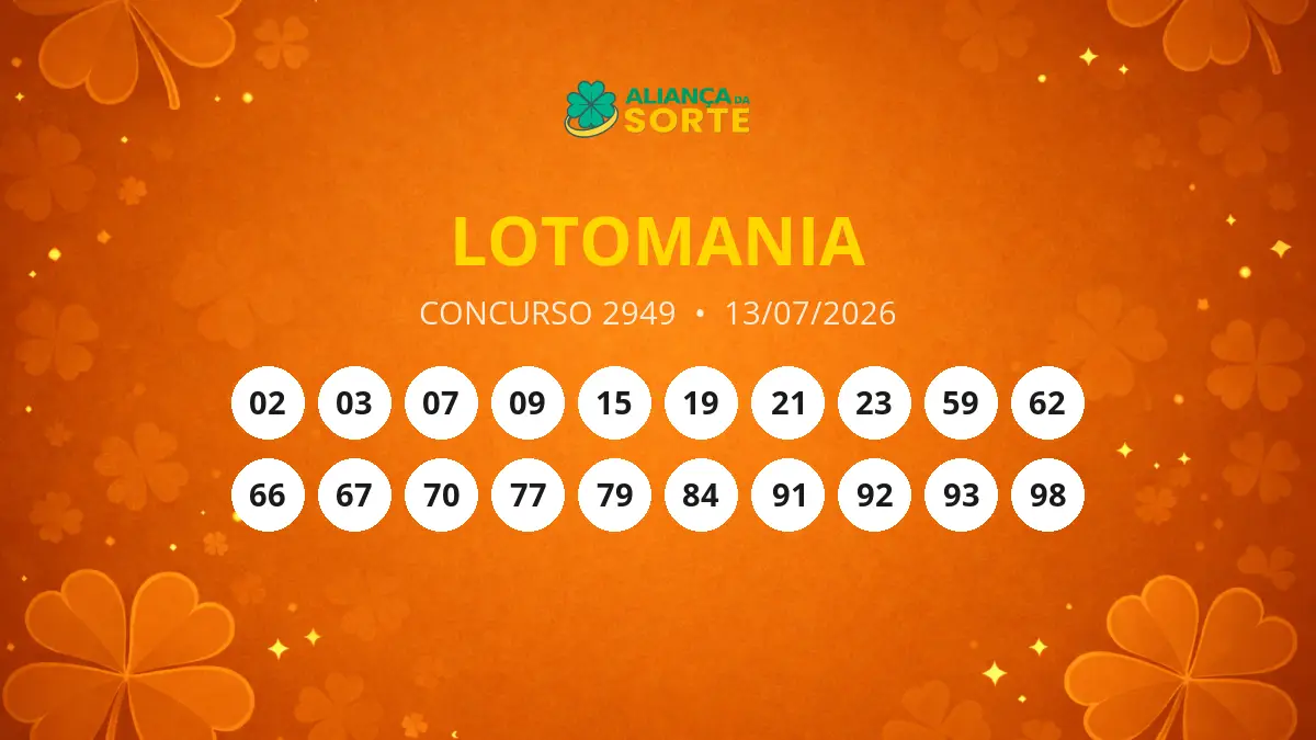 Resultados da Lotomania: Concurso 2949 traz vencedores com 20 e 19 acertos