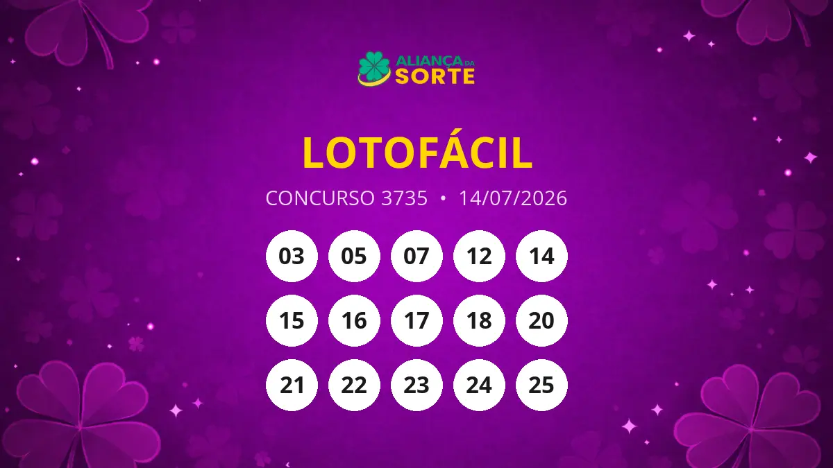 Resultado do Concurso 3735 da Lotofácil: Acumulação e Ganhadores