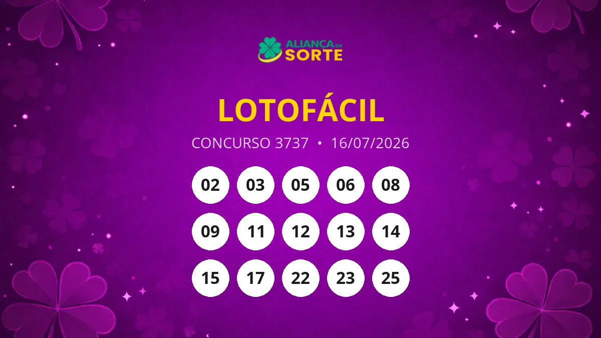 Resultados da Lotofácil: Concurso 3737