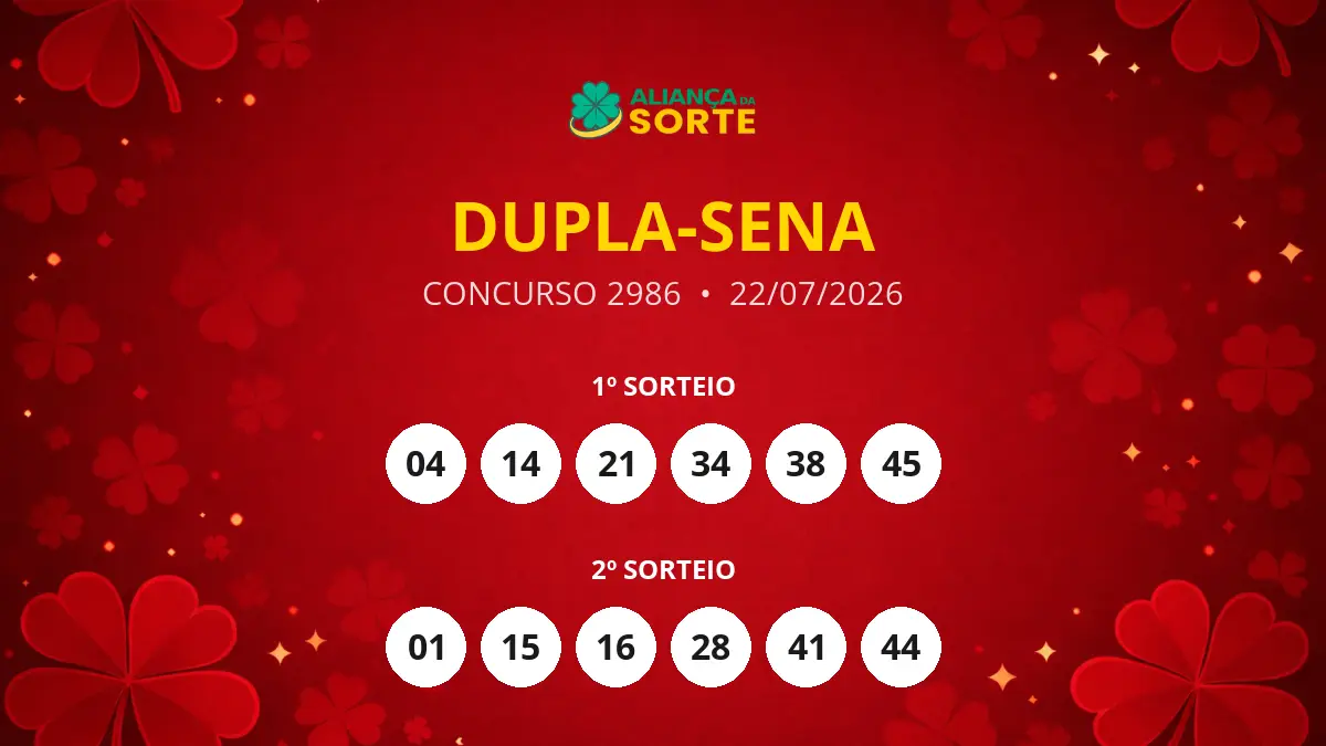 Resultado do Concurso 2986 da Dupla-Sena: Acumulou