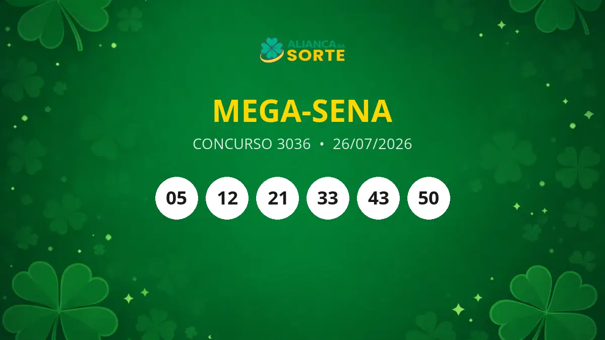 Mega-Sena 3036: Confira os resultados da última sorteio