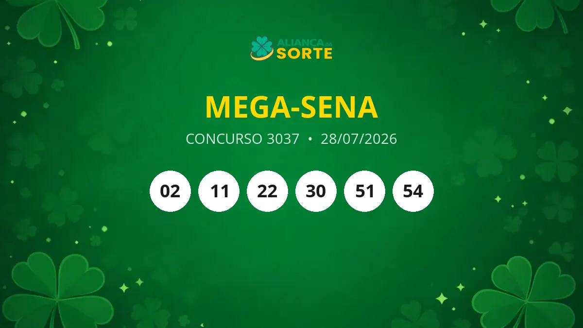 Mega-Sena Concurso 3037: Ninguém Acertou as Seis Dezenas