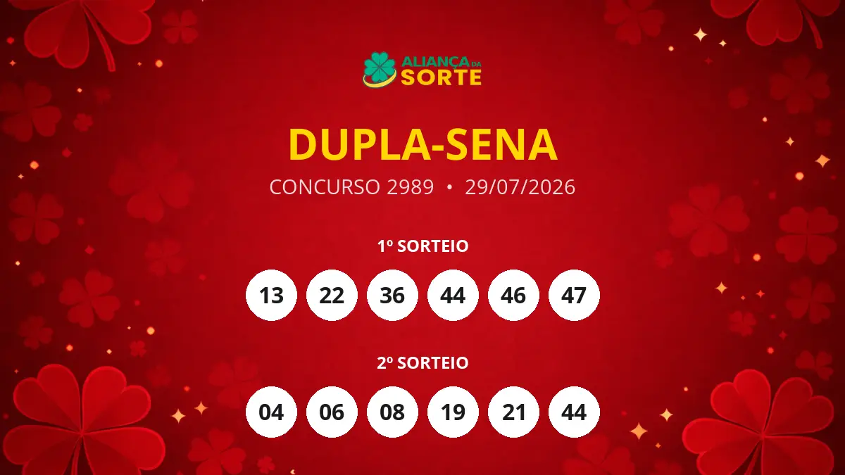 Resultado da Dupla-Sena: Concurso 2989