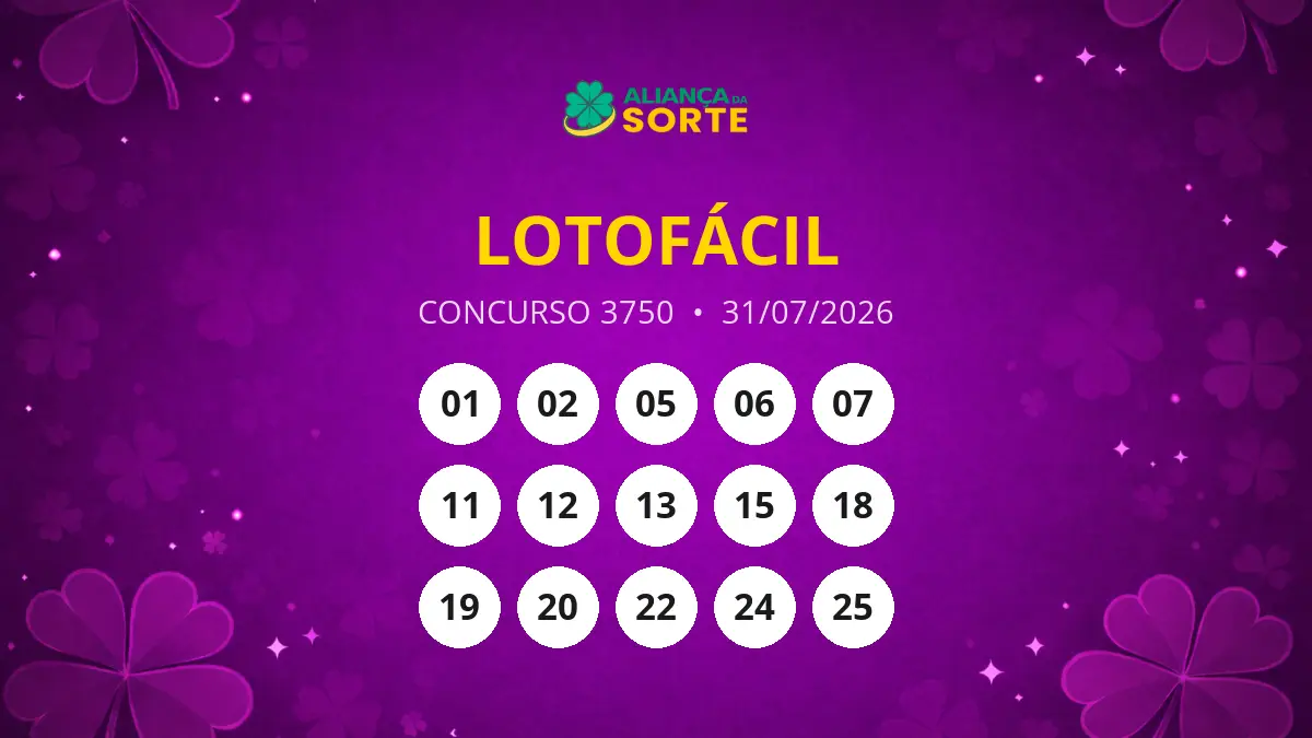 Resultados da Lotofácil Concurso 3750: Confira os Ganhadores e Premiações