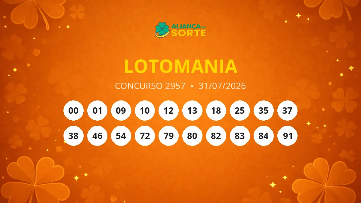 Resultados do Concurso 2957 da Lotomania: Acumulação e Números Sorteados