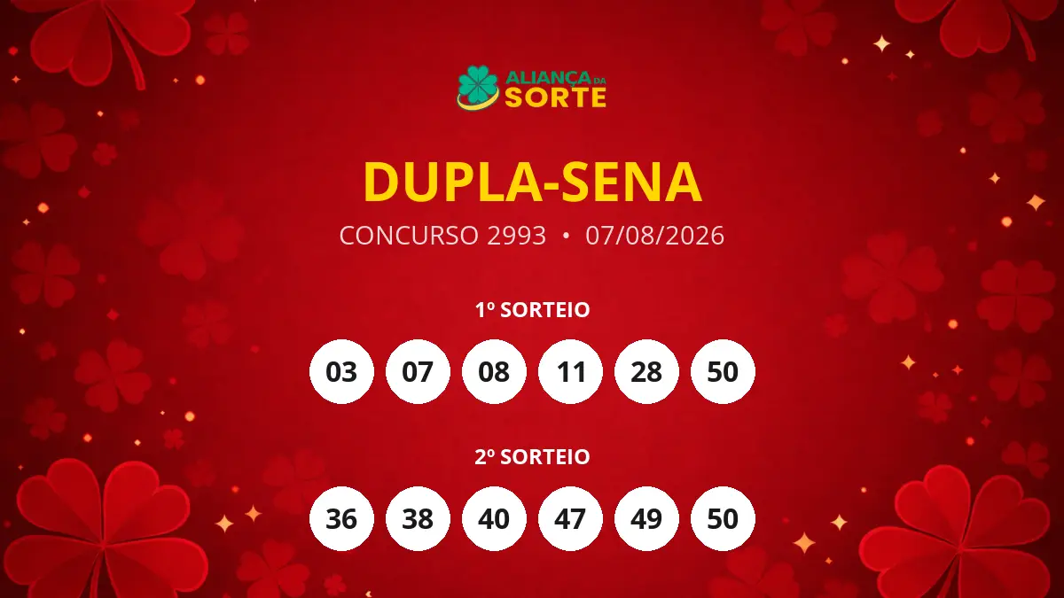 Resultado do Concurso 2993 da Dupla-Sena: Confira os Números Sorteados