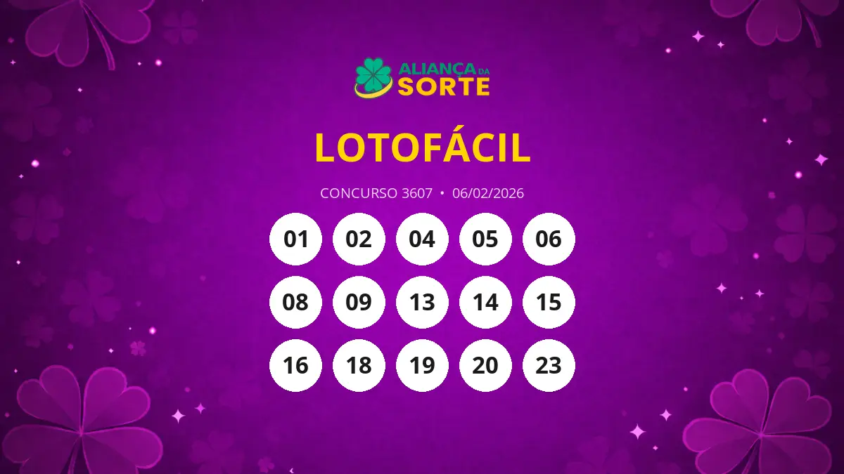 Sorteio Lotofácil 3607: Dois ganhadores acertam 15 dezenas e levam prêmio milionário