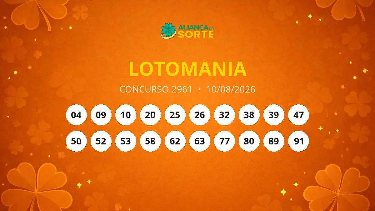 Resultado do Concurso 2961 da Lotomania: R$ 10,5 milhões na próxima semana