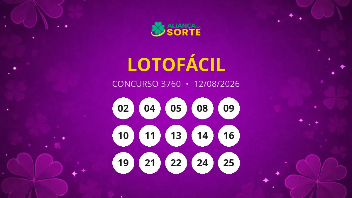 Resultados do Concurso 3760 da Lotofácil