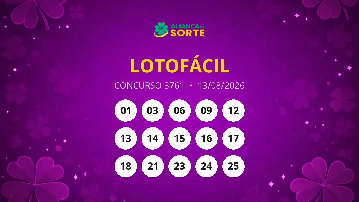 Resultado da Lotofácil 3761: Acumulação e Prêmio Estimado de R$ 5 Milhões