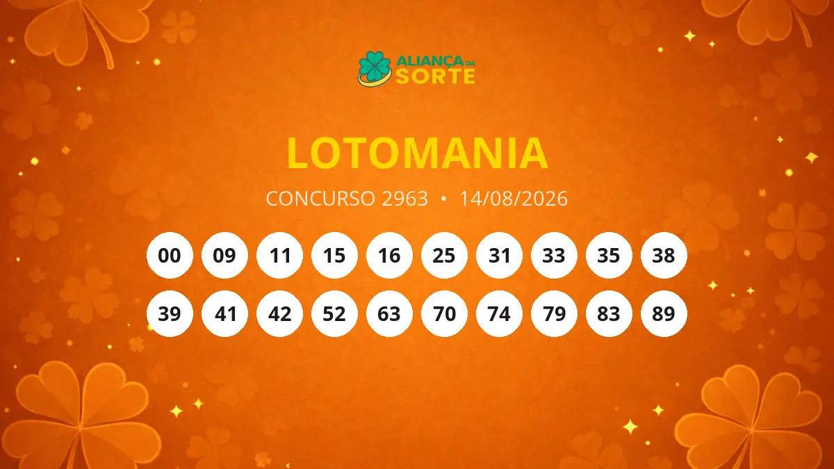Resultado do Concurso 2963 da Lotomania: Acúmulo e Prêmios