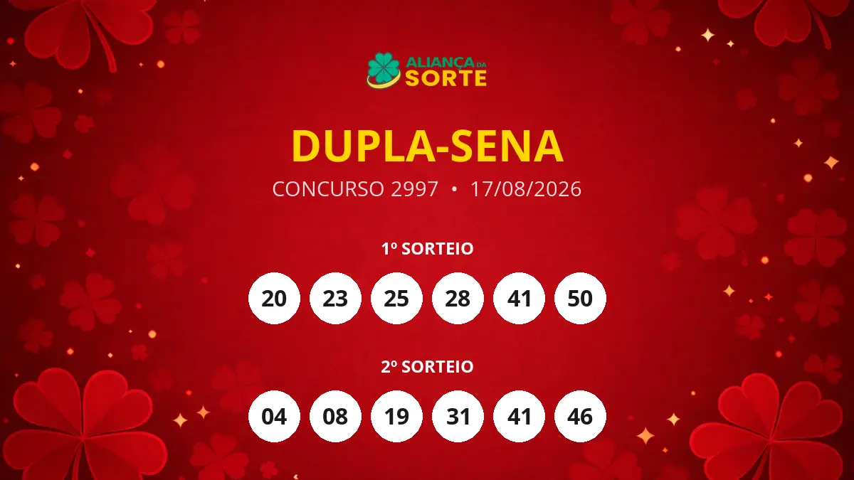 Resultados da Dupla-Sena: Concurso 2997