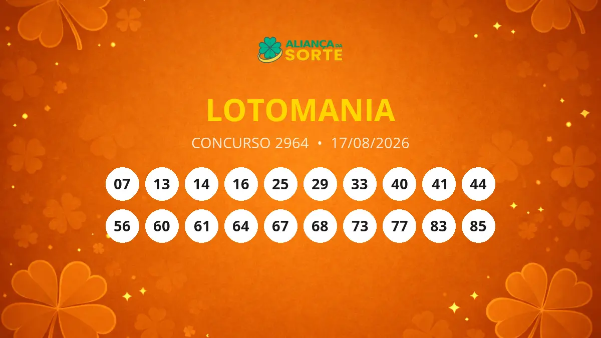 Resultados da Lotomania: Concurso 2964 Acumula e Próximo Prêmio Pode Chegar a R$ 14,5 Milhões