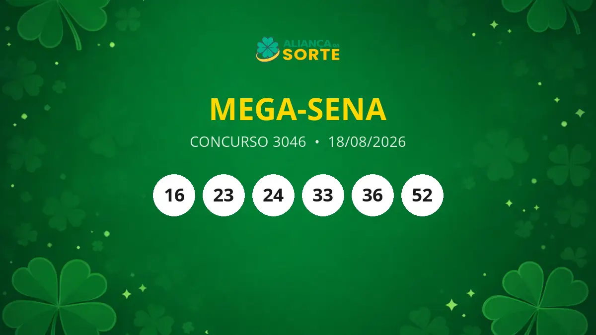 Resultado do Concurso 3046 da Mega-Sena: Ninguém Acertou os 6 Números