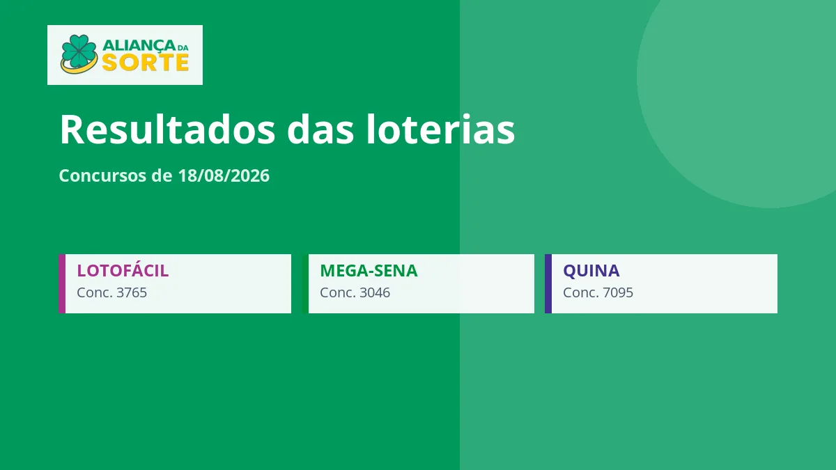 Resultados das loterias de 18/08/2026: confira os concursos do dia