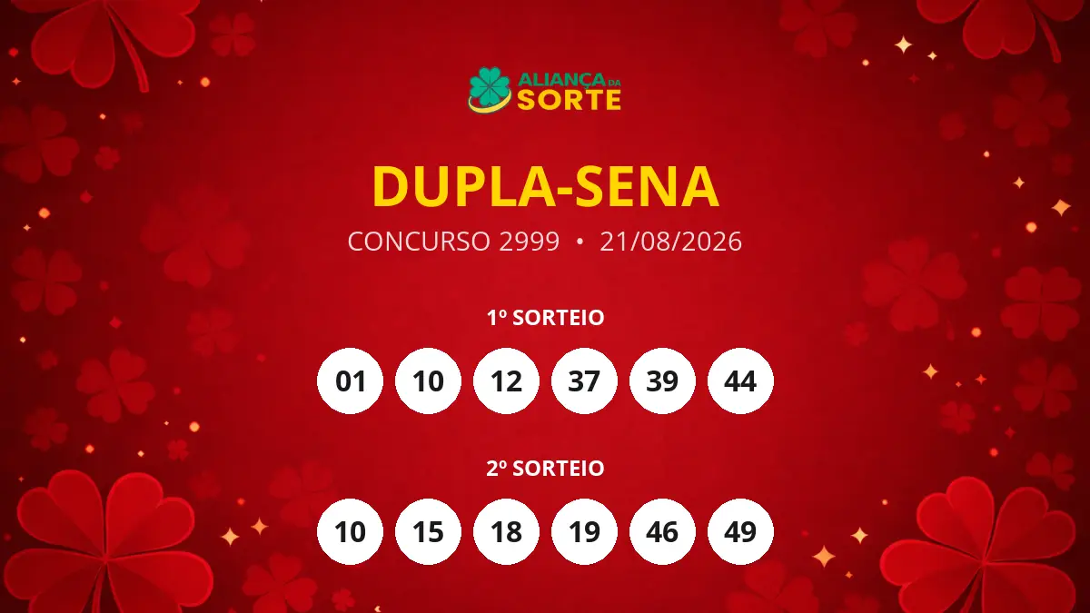 Resultados do Concurso 2999 da Dupla-Sena