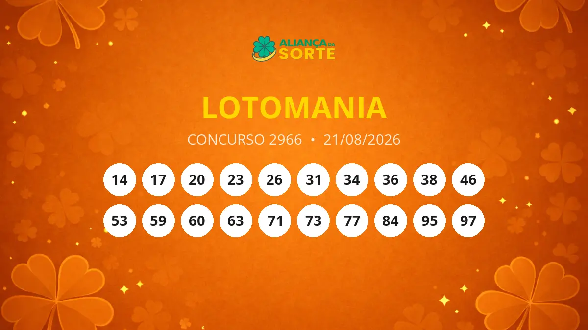 Resultados da Lotomania: Concurso 2966 mantém prêmio acumulado