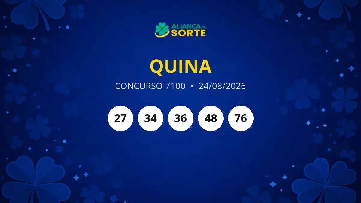 Resultados da Quina Concurso 7100