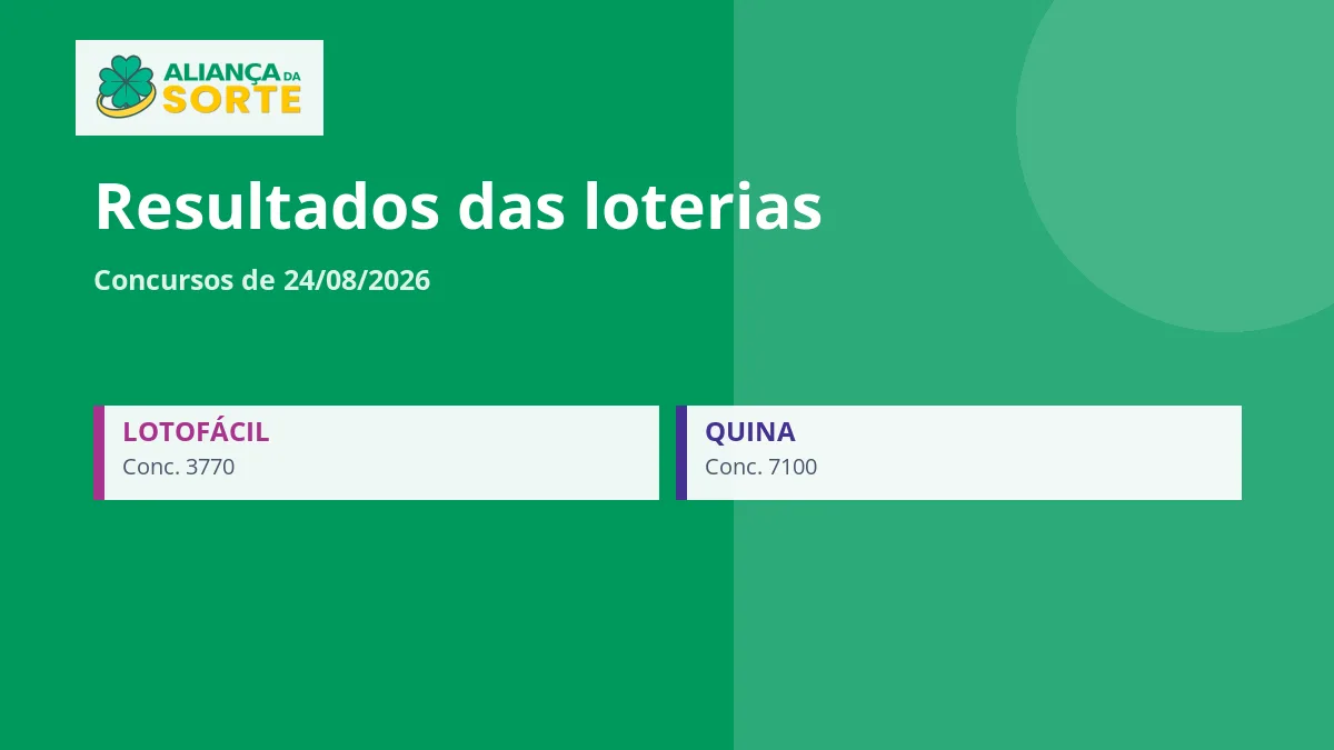 Resultados das loterias de 24/08/2026: Lotofácil e Quina