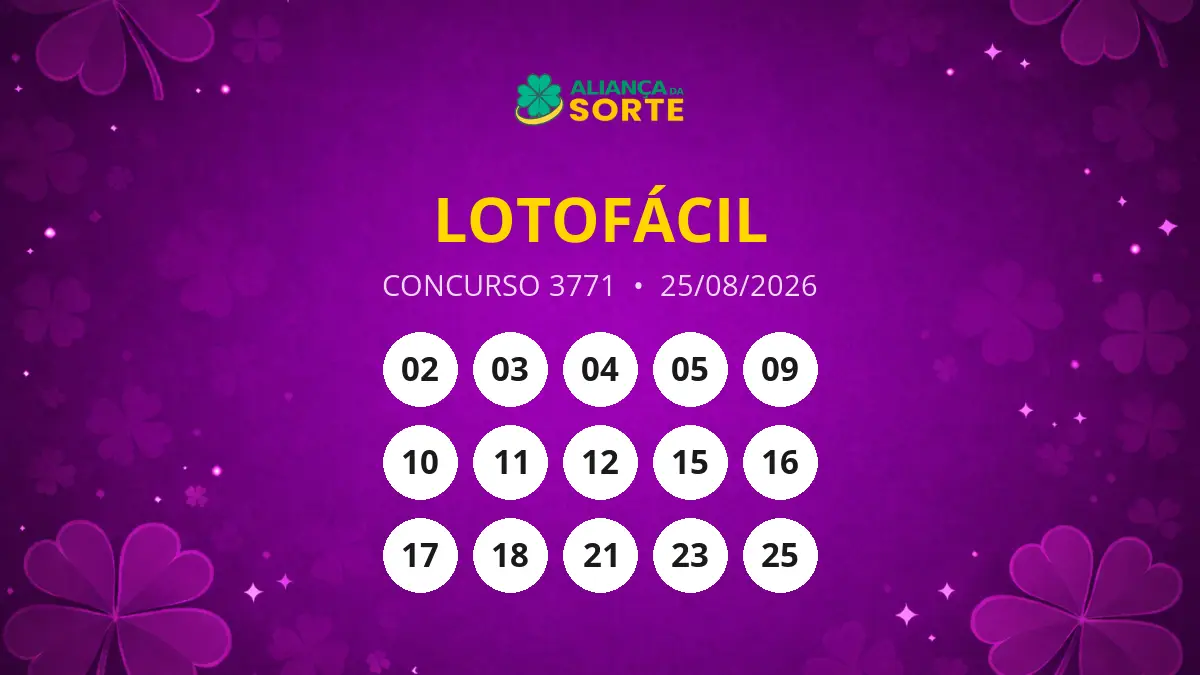 Resultados da Lotofácil: Concurso 3771