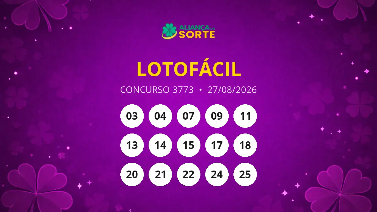 Resultado do Concurso 3773 da Lotofácil: Quatro Ganhadores de 15 Acertos