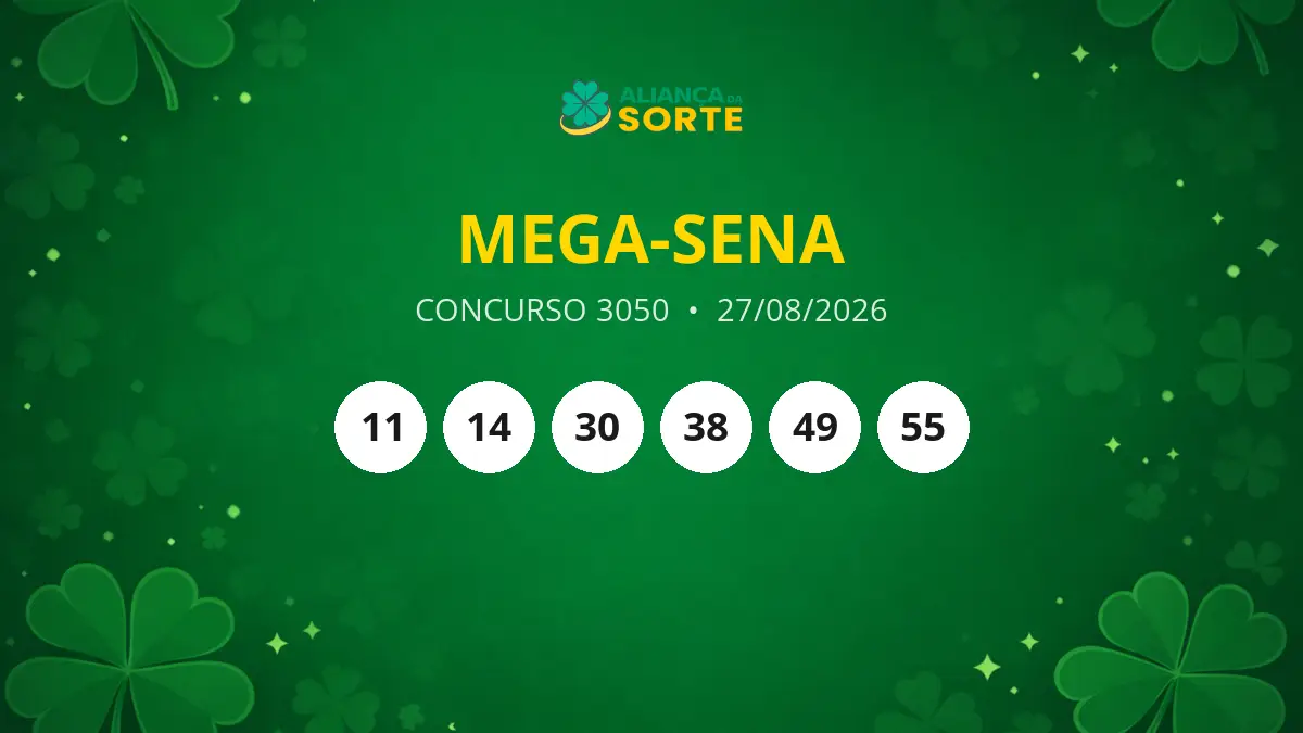Mega-Sena: Concurso 3050 acumulou e sorteio da próxima edição pode pagar R$ 30 milhões