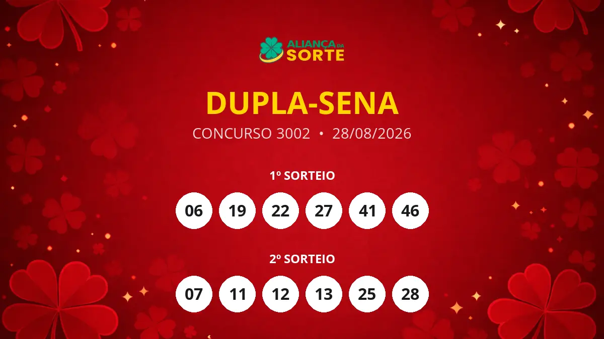 Dupla-Sena Concurso 3002: Confira os Resultados e Acumulação