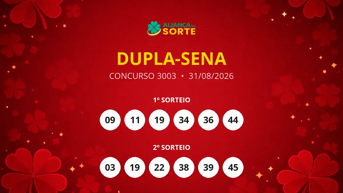 Resultado do Concurso 3003 da Dupla-Sena: Ninguém Acerta o prêmio máximo