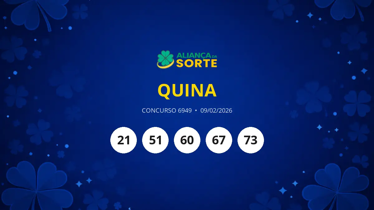 Quina 6949 acumula e próximo concurso terá prêmio de R$ 15 milhões