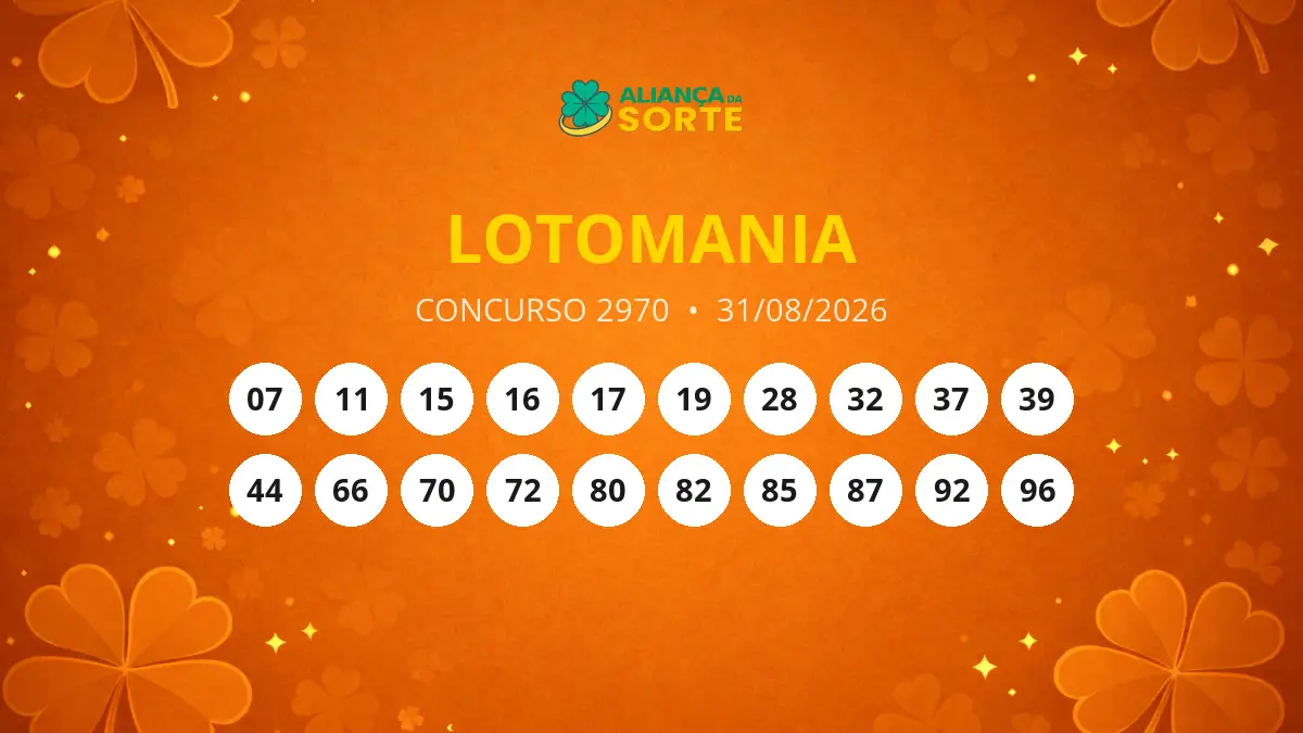 Concurso 2970 da Lotomania: Resultados e Premiação do Último Sorteio