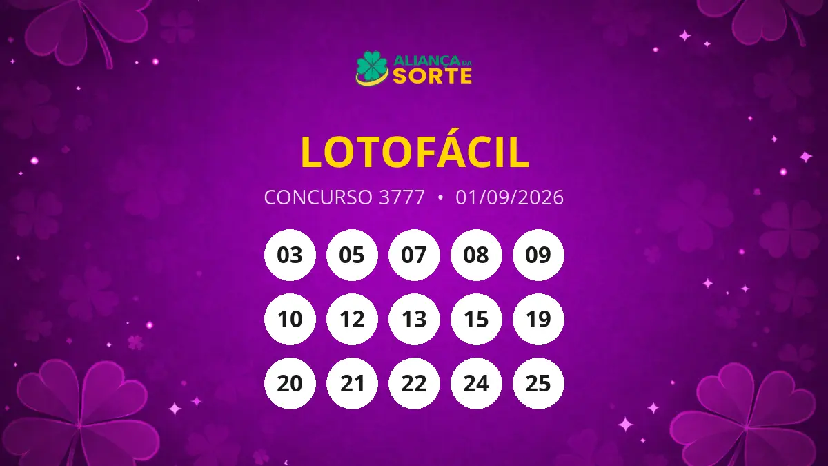 Resultado da Lotofácil: Concurso 3777