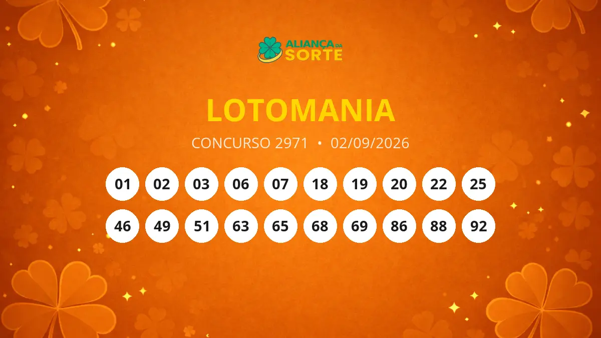 Resultados da Lotomania Concurso 2971: Acumulação e prêmios de 19 e 18 acertos