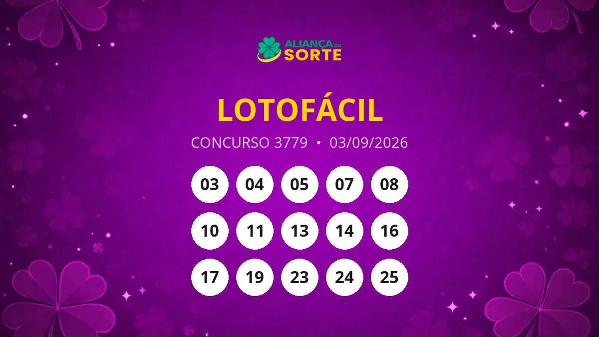 Resultados da Lotofácil - Concurso 3779