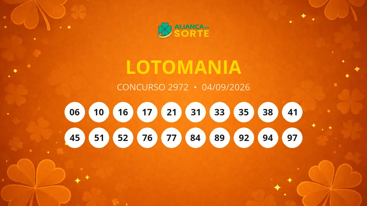 Resultados da Lotomania: Concurso 2972 Acumulou