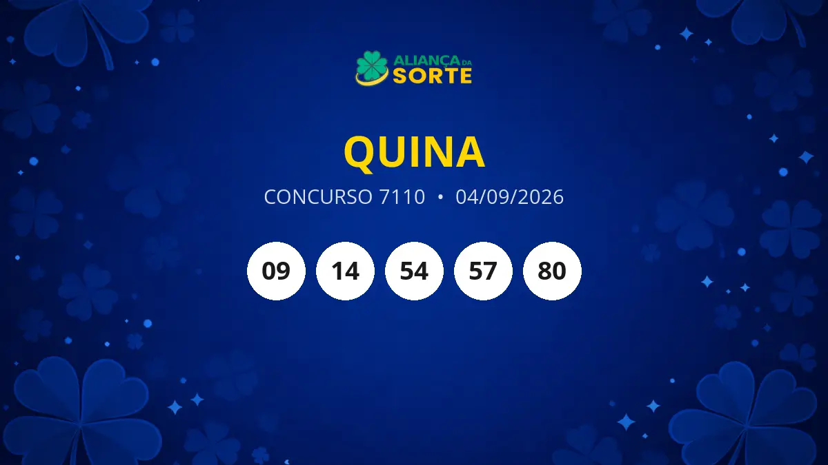 Resultados do concurso 7110 da Quina