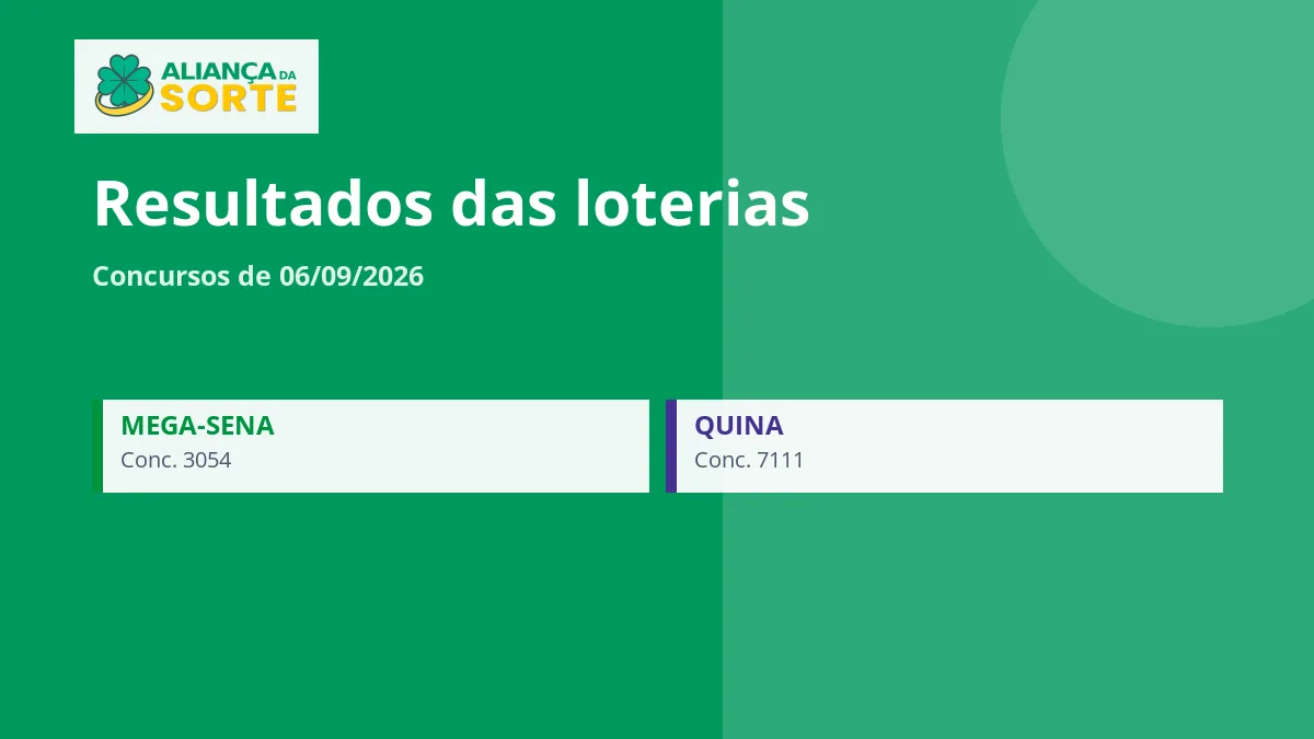Resultados das loterias de 06/09/2026: Mega-Sena e Quina