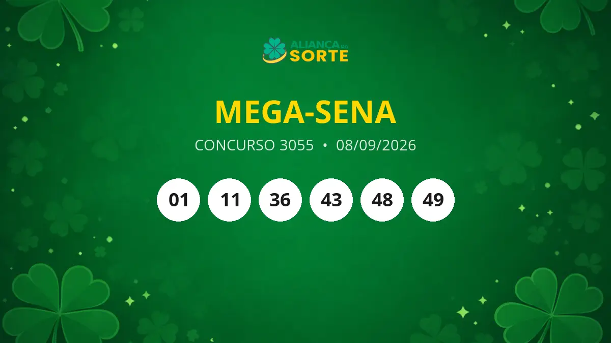 Resultado da Mega-Sena 3055: Acumulou e Prêmio de R$ 76 Milhões no Próximo Concurso