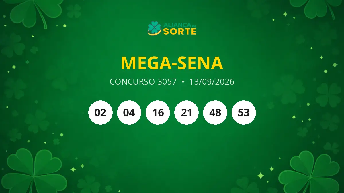 Resultado do Concurso 3057 da Mega-Sena: Acumulou e Próximo Prêmio Estimado em R$ 95 Milhões