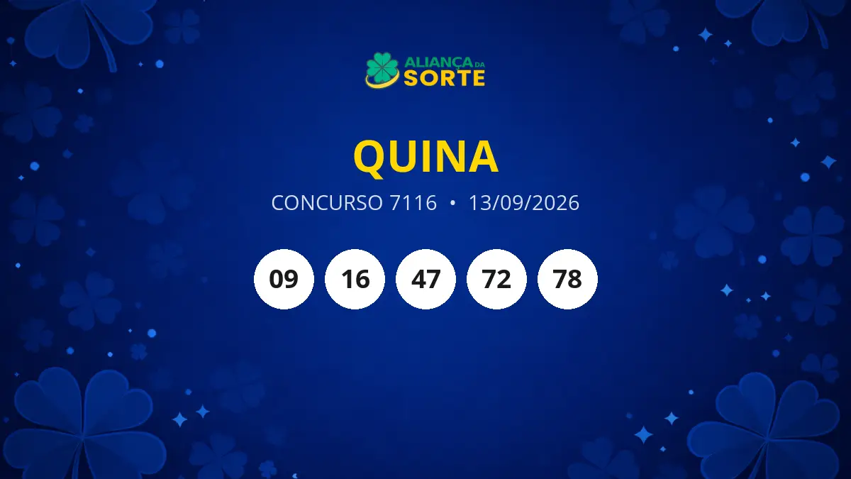 Resultado da Quina 7116: Nenhum ganhador de 5 acertos e prêmio acumulado