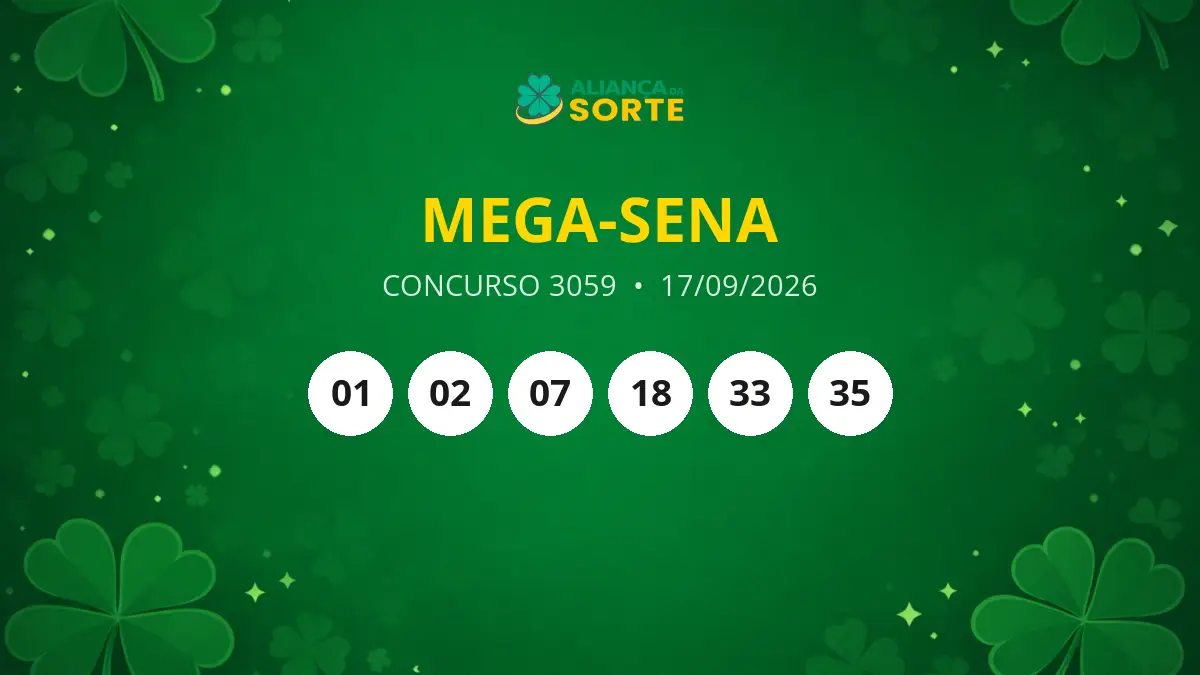 Resultado da Mega-Sena Concurso 3059