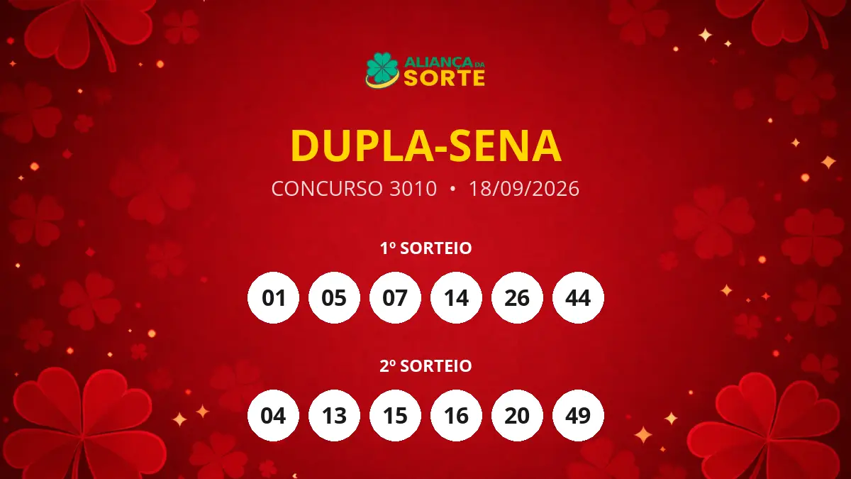 Resultados da Dupla-Sena: Concurso 3010