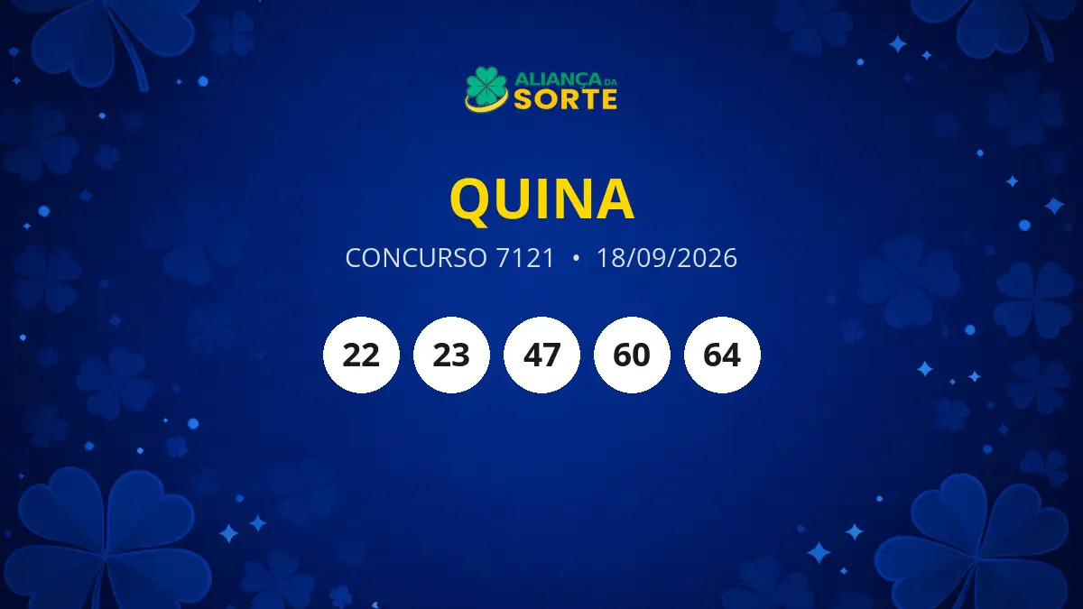 Resultados da Quina: Confira os Números Sorteados e os Ganhadores do Concurso 7121