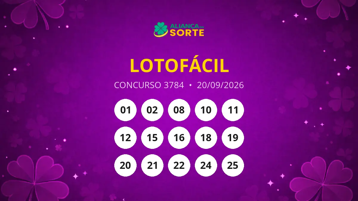 Lotofácil: Resultado do Concurso 3784 e Estimativa para o Próximo Sorteio