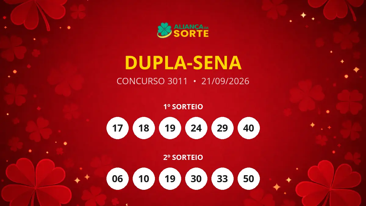 Resultado do Concurso 3011 da Dupla-Sena: Acumulação e Próximo Prêmio de R$ 5,2 milhões