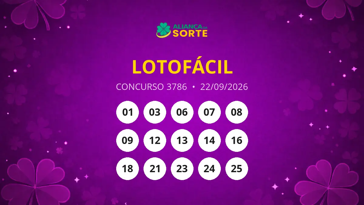 Concurso 3786 da Lotofácil: Um ganhador leva R$ 1,4 milhão
