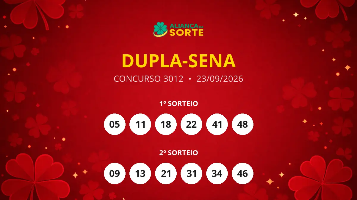 Resultados da Dupla-Sena: Concurso 3012 de 23/09/2026
