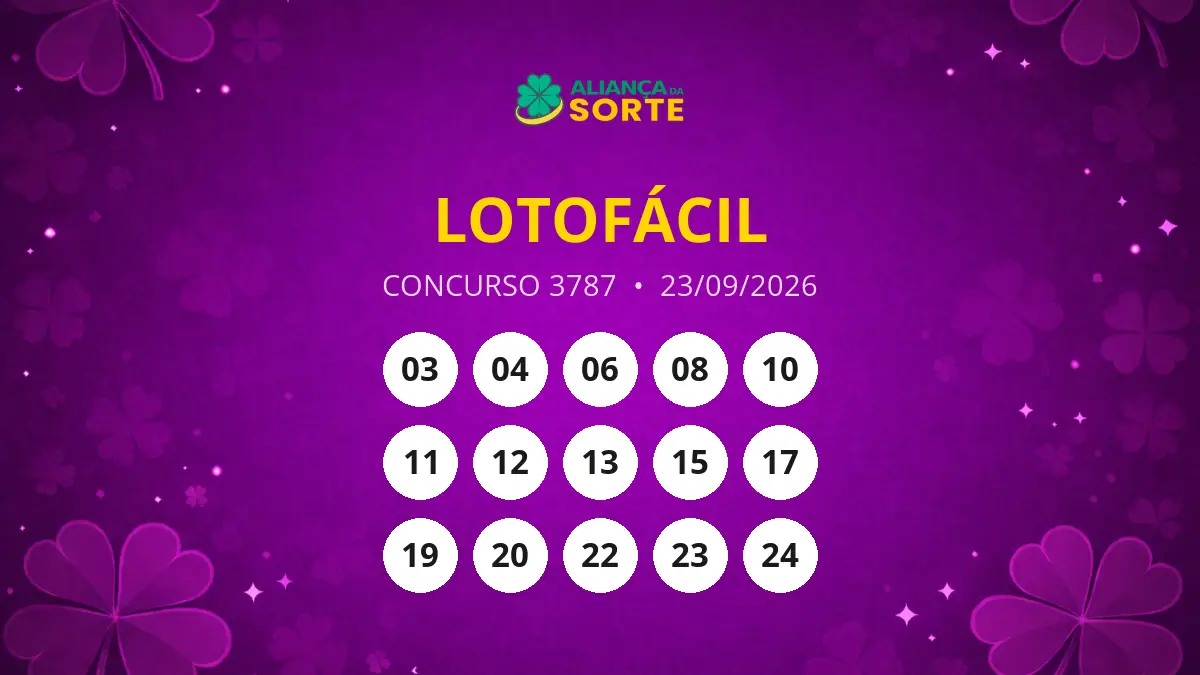 Lotofácil: Resultado do Concurso 3787 e Proximidades