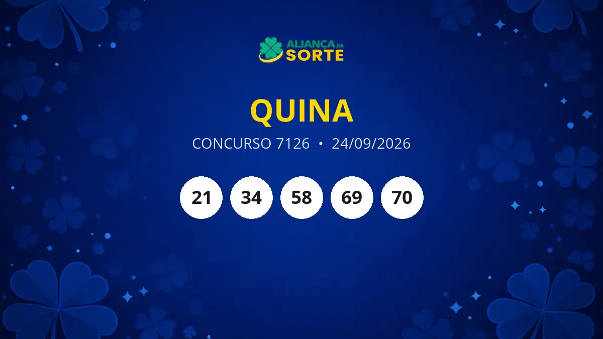 Resultados da Quina: Concurso 7126